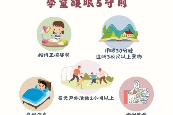 學童護眼守則